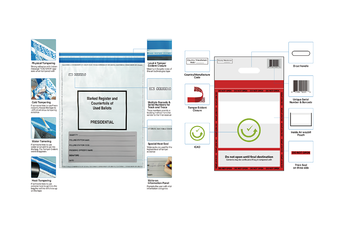 Tamper-Evident Envelope